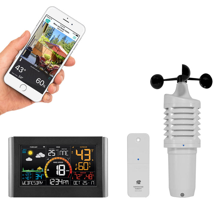 Professional Weather Station