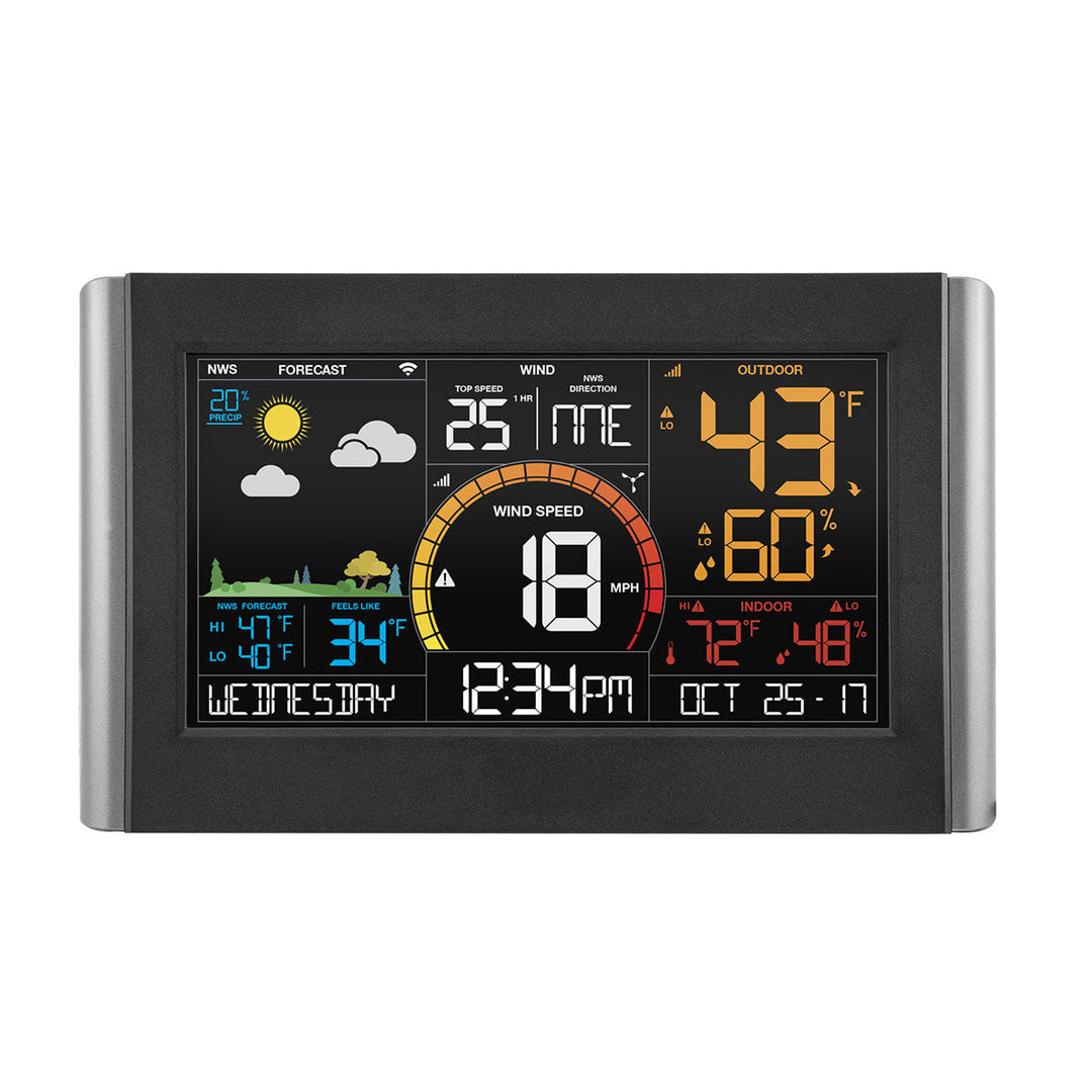 Professional Weather Station