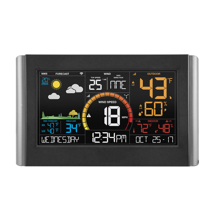 Professional Weather Station