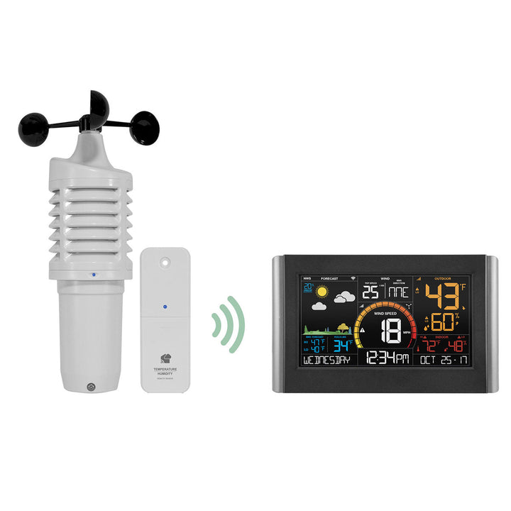 Professional Weather Station