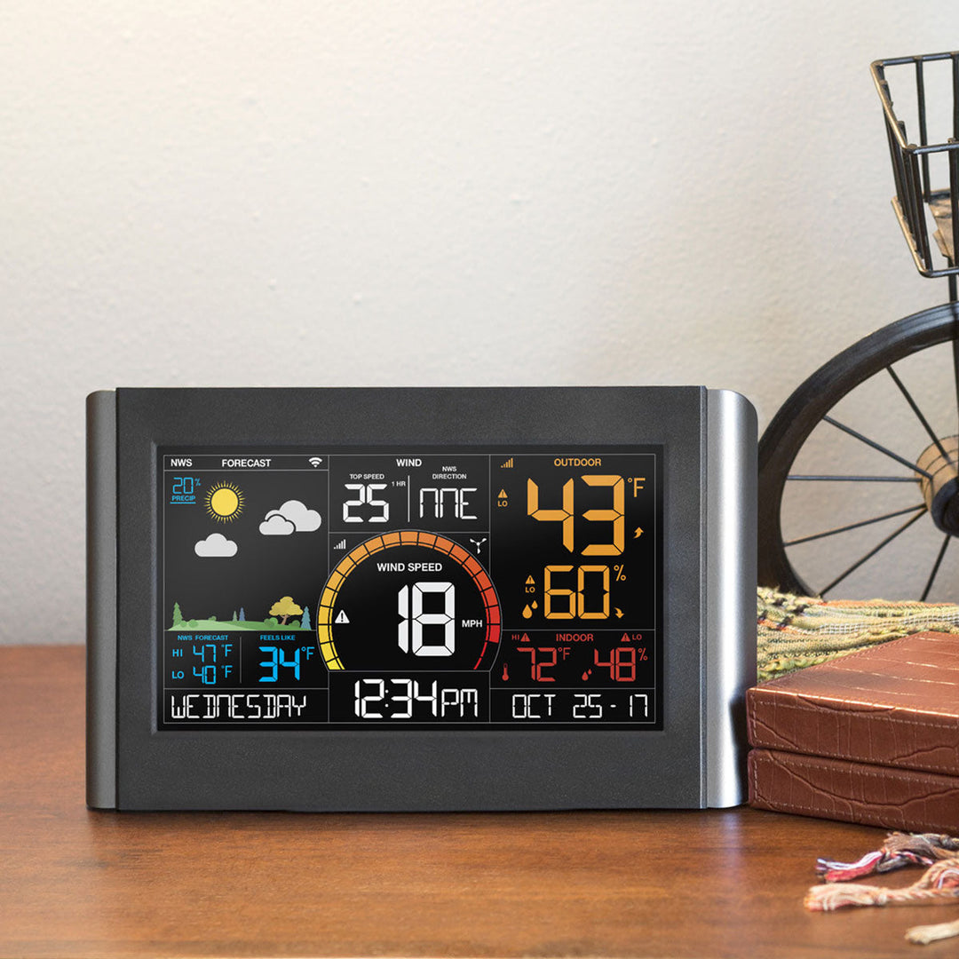 Professional Weather Station
