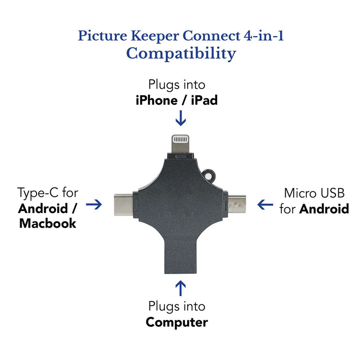 Portable Smartphone Photo Vault