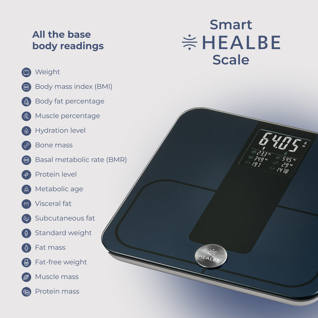 Skin Sensor Calorie Tracker and Smart Scale Bundle