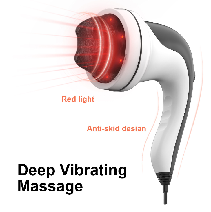 Sculpt & Glow™ Cellulite Massager