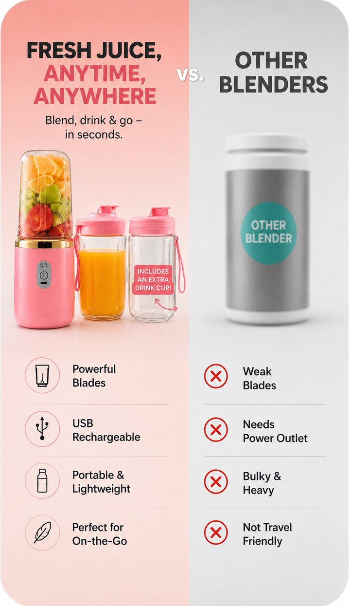 BlendGo Portable Blender.