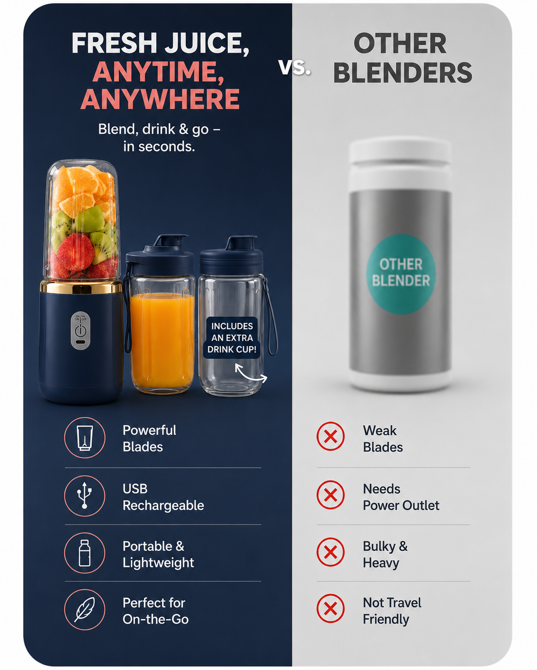 BlendGo Portable Blender.
