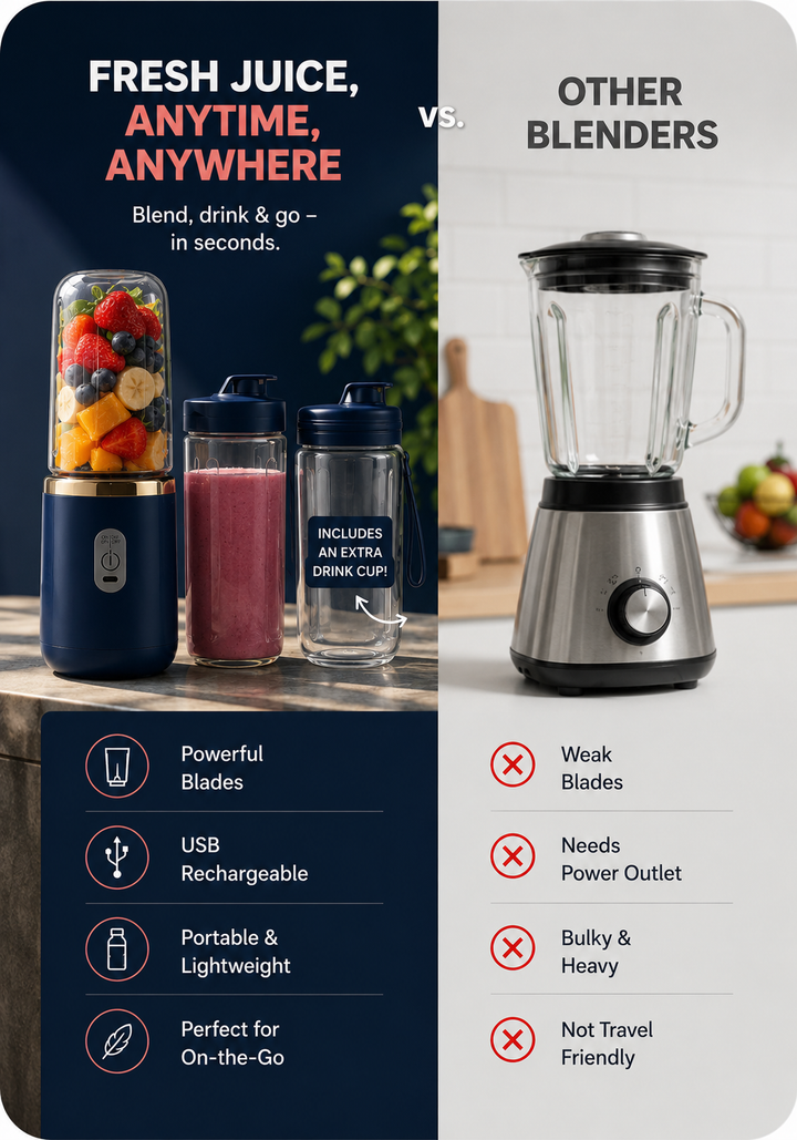 BlendGo Portable Blender.