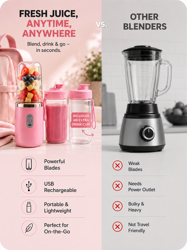 BlendGo Portable Blender.