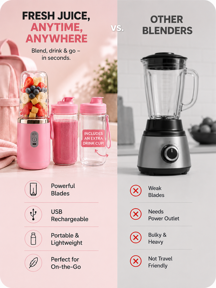 BlendGo Portable Blender.